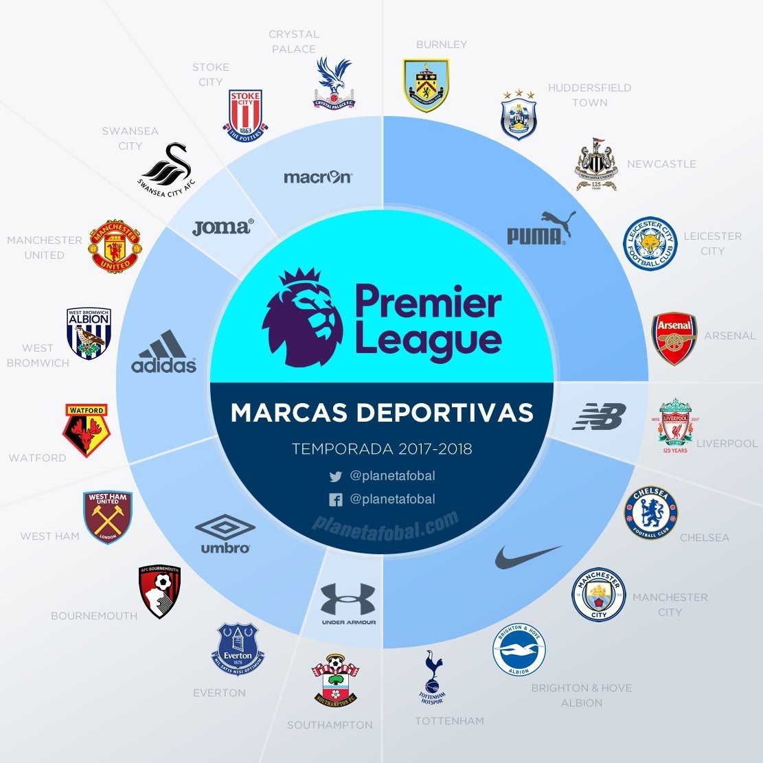 拉脱维亚需 拉脱维亚需