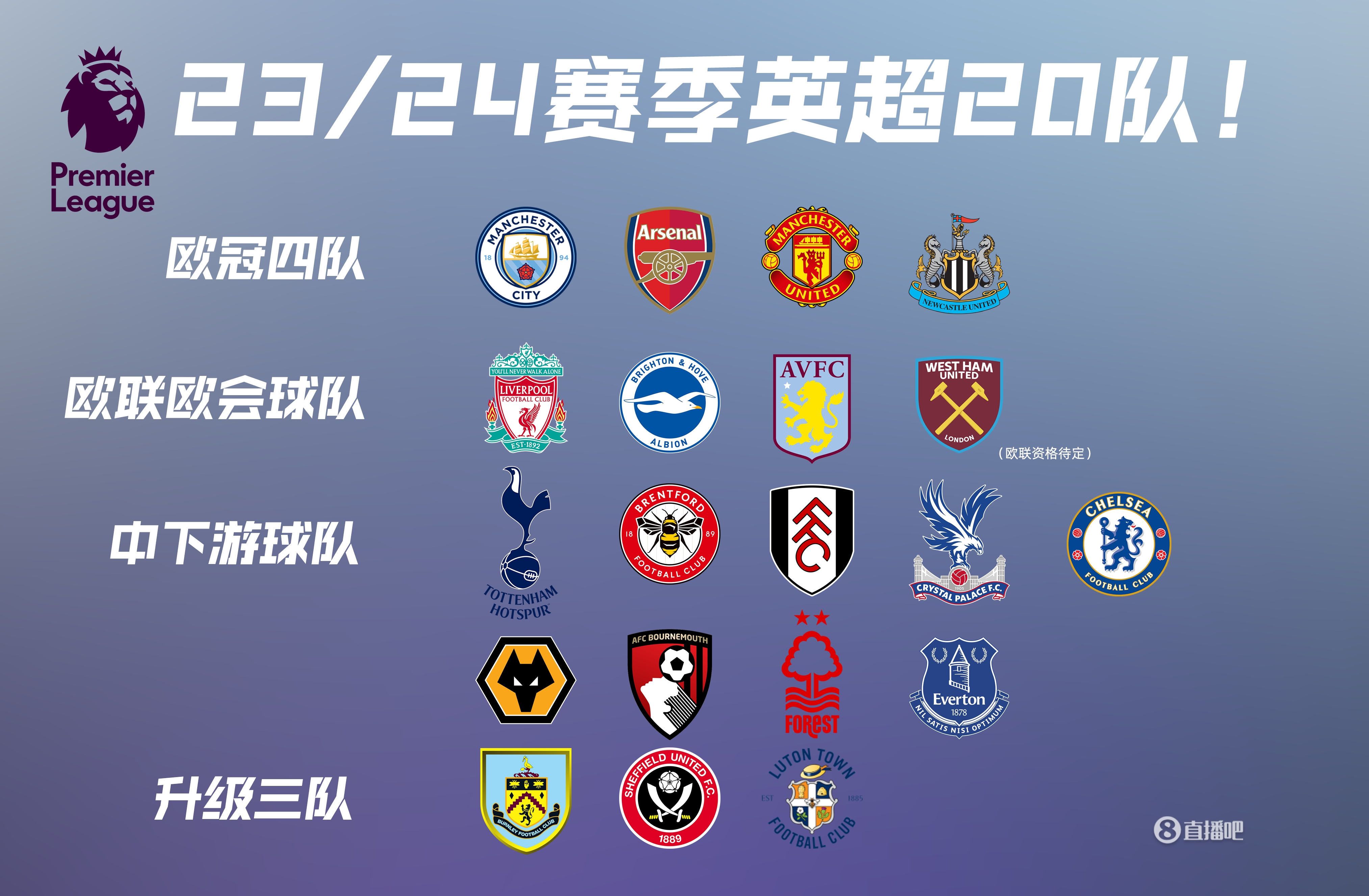 而门将成为 而门将成为